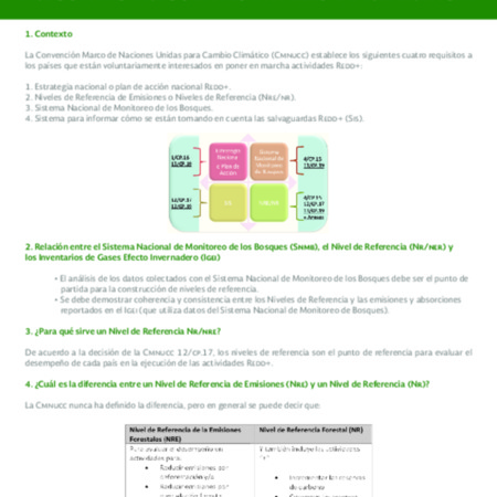 PreguntasNivelesReferencia-2015-mx-es-01.pdf