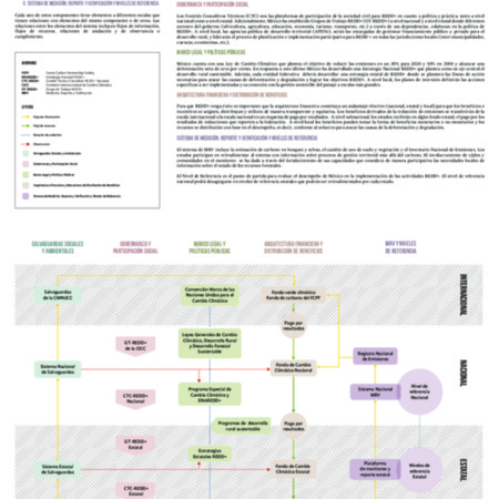 http://10.58.0.43/archivos/7a06cce1081d3cd65e757b3d9ed56c67b5b45536.pdf