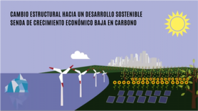 Videoconferencia "Cambio climático y el sector energía en América Latina"